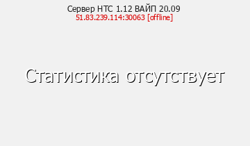 Сервер Minecraft HTC 1.12 ВАЙП 20.09