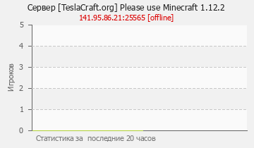 Сервер Minecraft [TeslaCraft.org] Please use Minecraft 1.12.2
