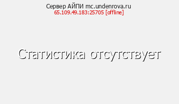 Сервер Minecraft АЙПИ mc.undenrova.ru
