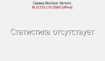  Minecraft BonJour Servers
